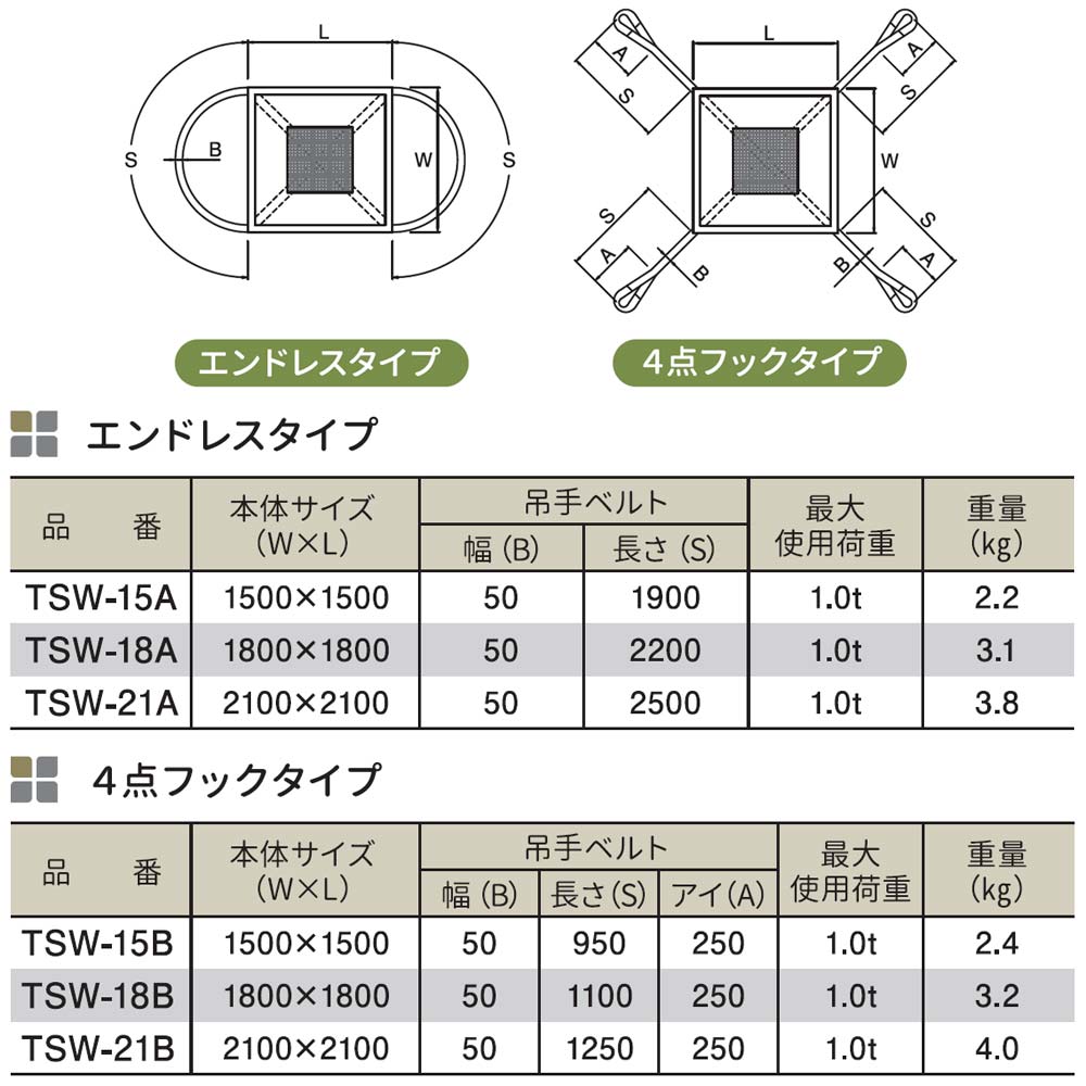 トラッシュシート2：シートモッコ 最大使用荷重1t　在庫限りの特別価格