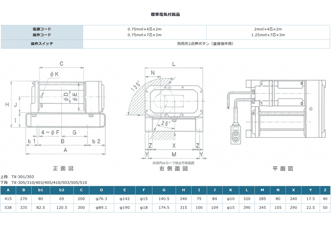 シルバーウインチ(電動ウインチ) TXシリーズ(三相200V):富士 シルバーウインチ(電動ウインチ) TXシリーズ(三相200V):富士