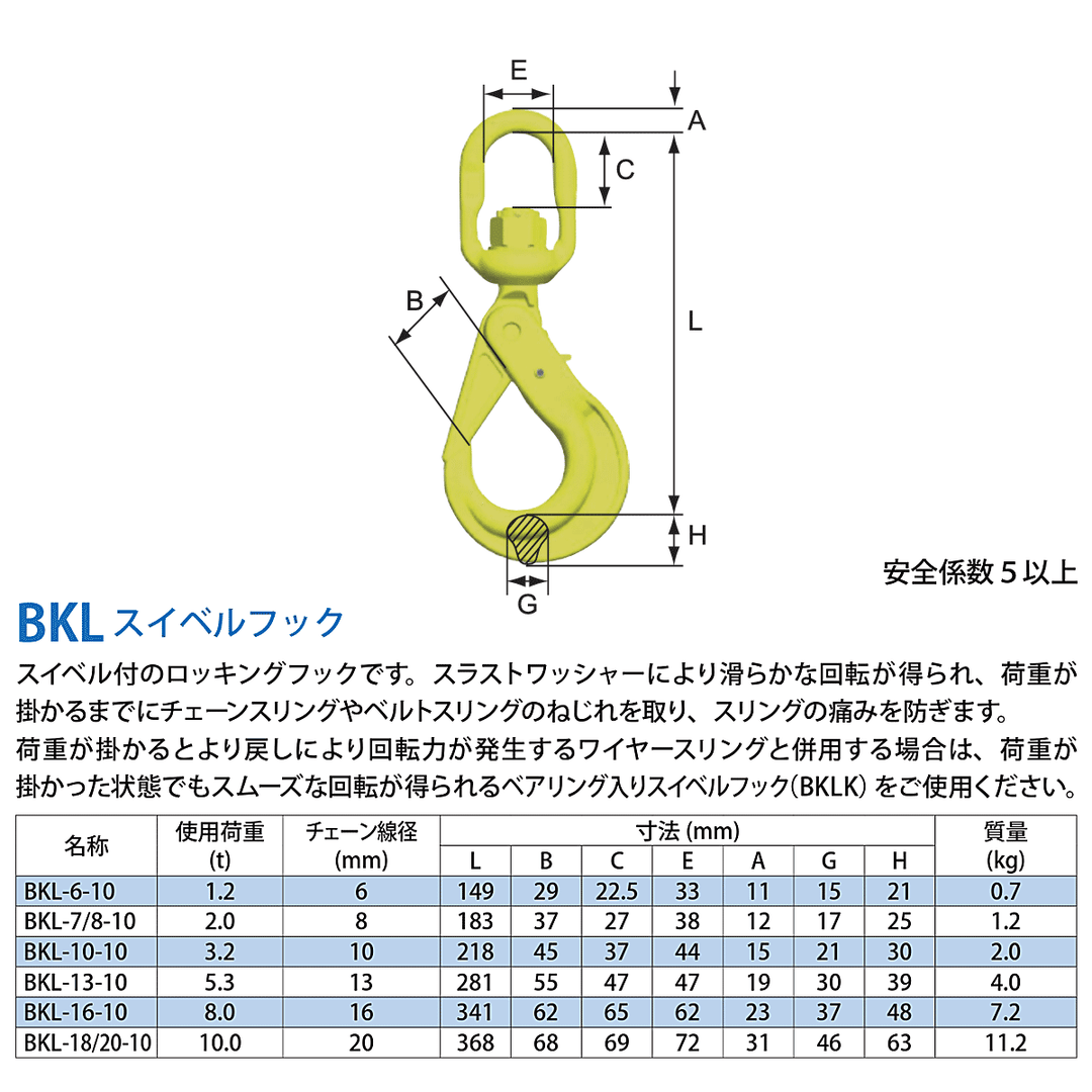 BKLスイベルフック寸法荷重表