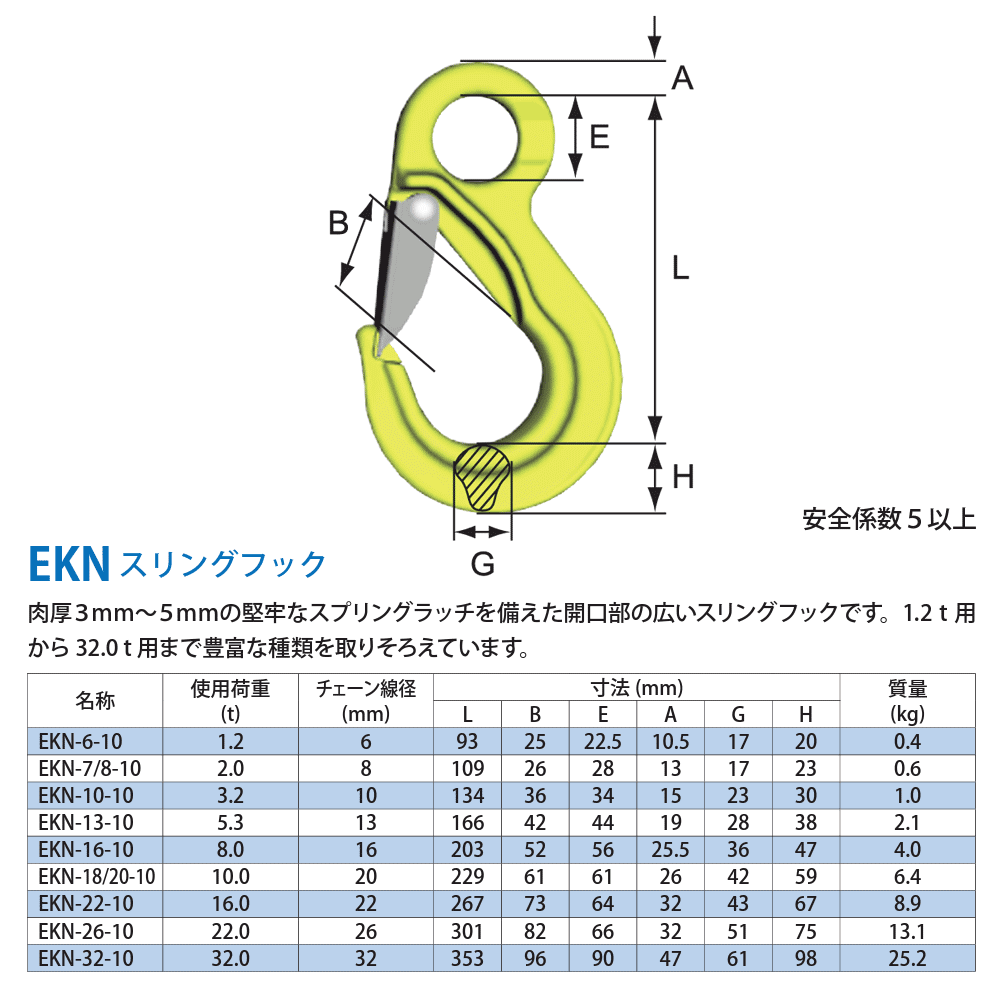超ポイントアップ祭 ナカニシ EMCD-4000S-8M □ナカニシ モーター