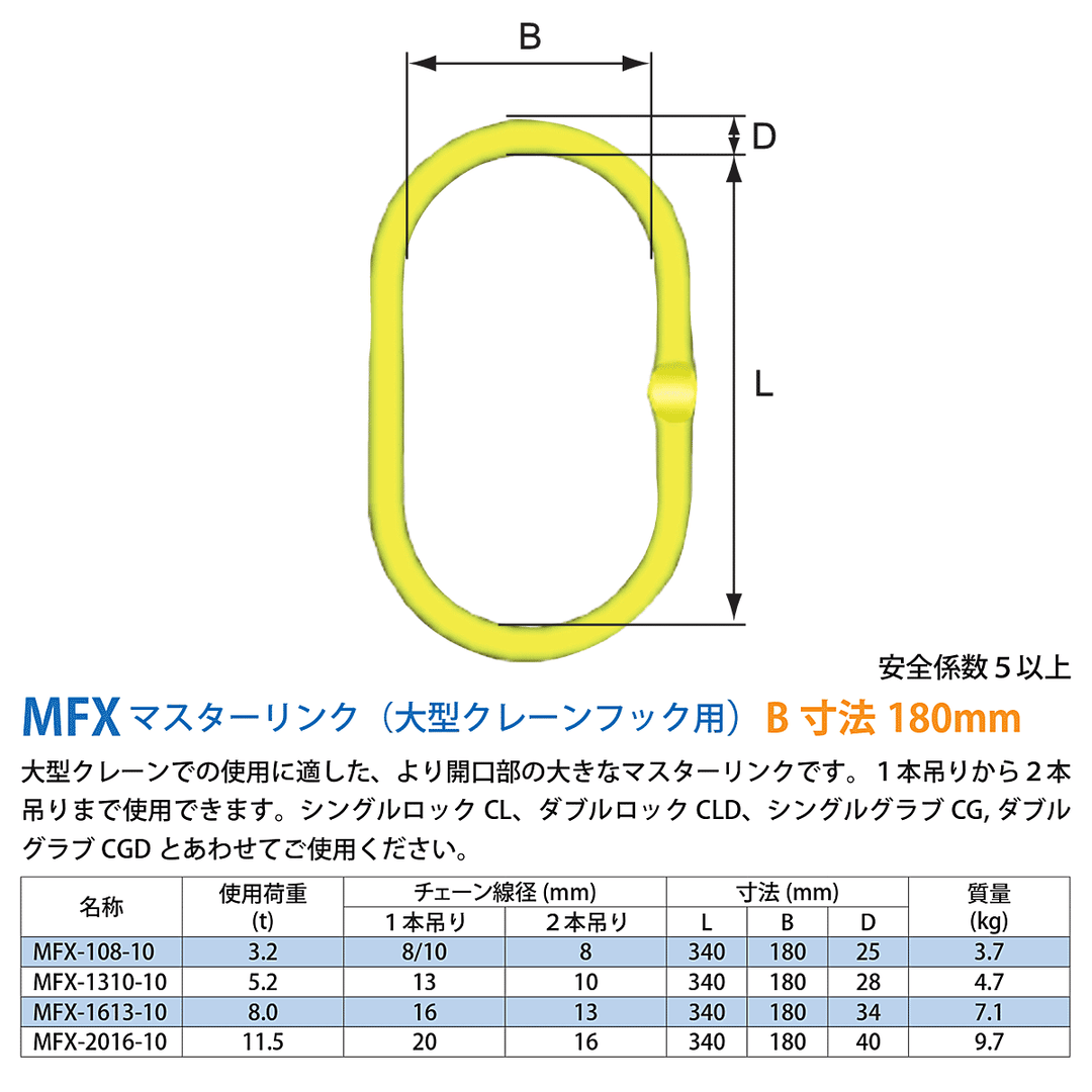 MFX マスターリンク（大型クレーンフック用）：マーテック
