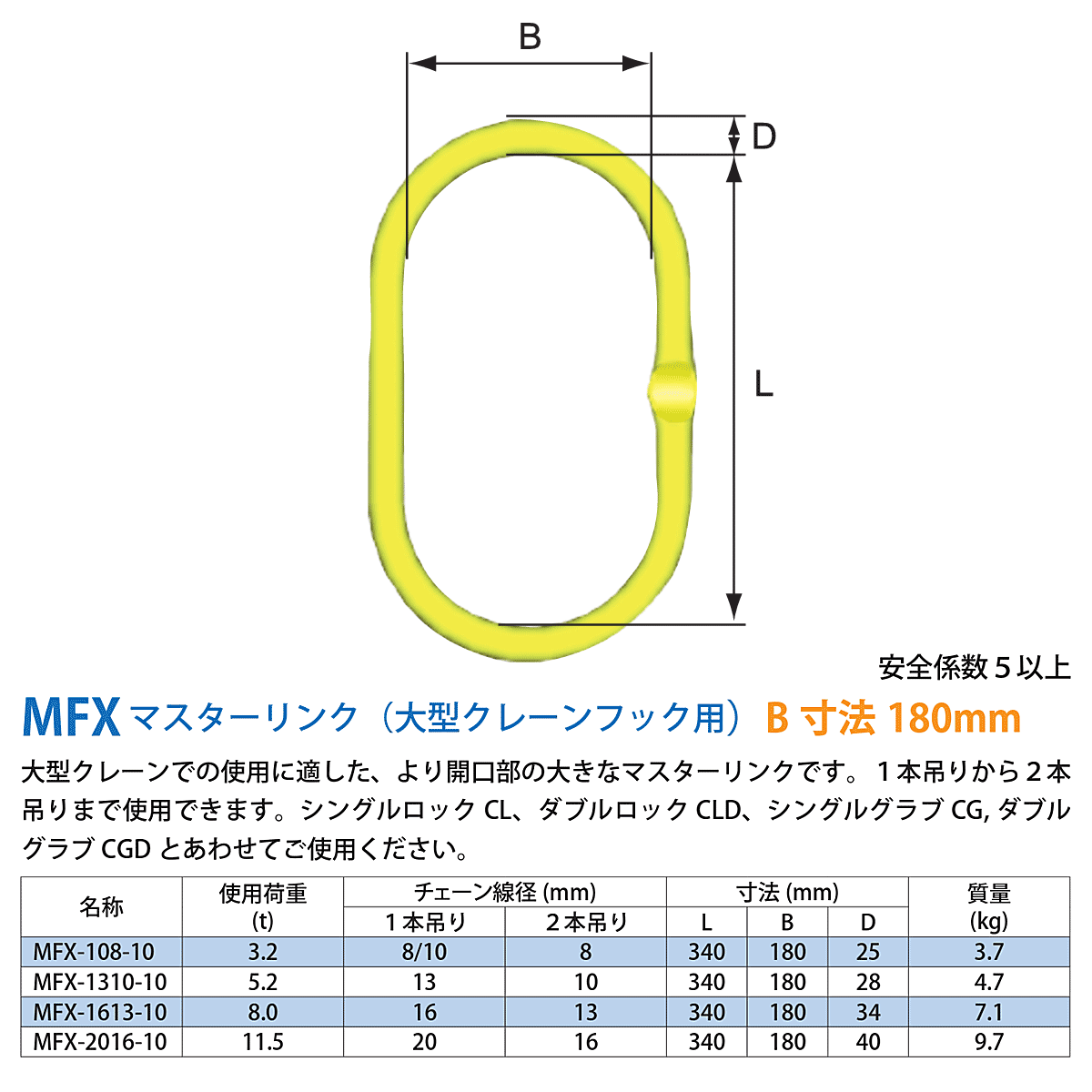 MFX マスターリンク（大型クレーンフック用）：マーテック – モノツールプラス