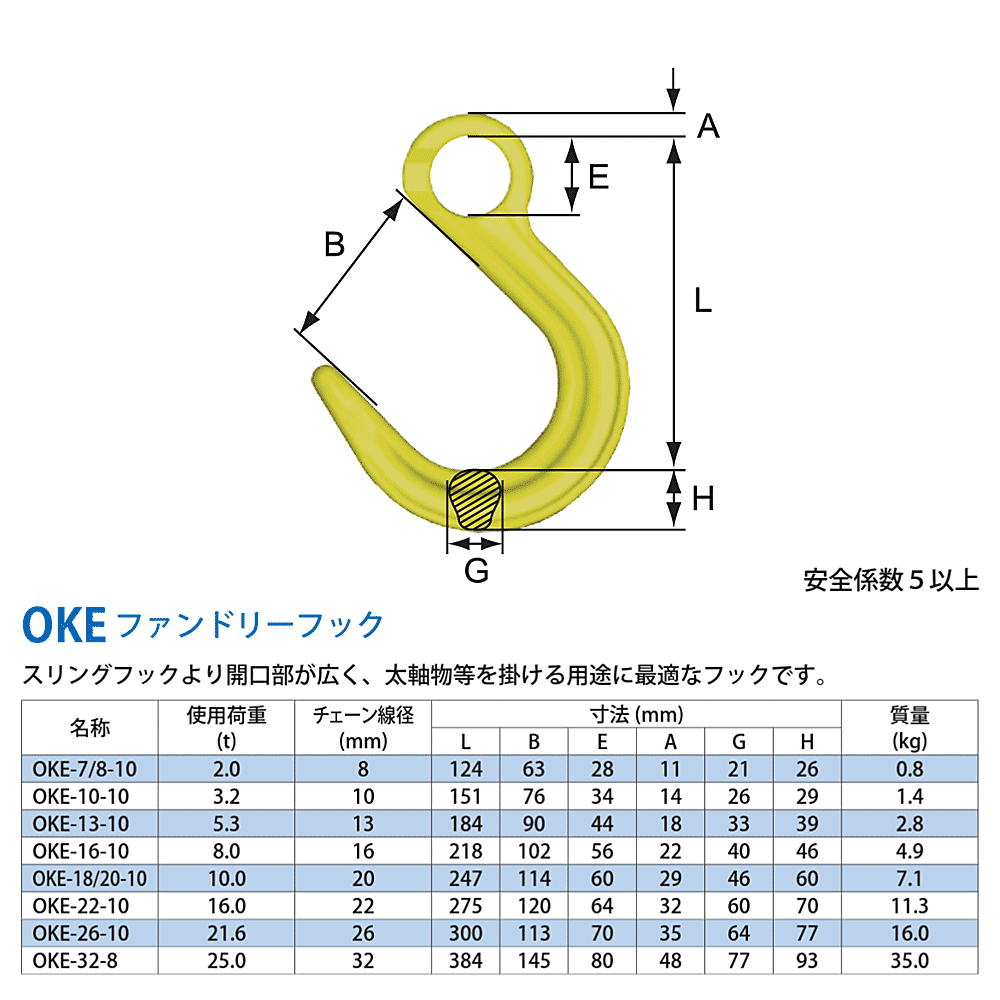 OKE ファンドリーフック:マーテック – モノツールプラス OKE ファンドリーフック:マーテック – モノツールプラス
